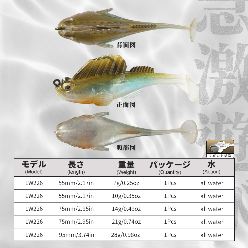 Umpan Pancing Hunthouse Soft B - Fishing Lure Swimbait ulasan dan harga