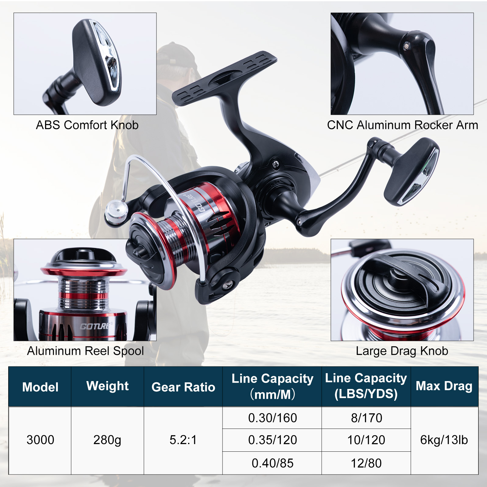 Goture Telescopic Fishing Rod  - Fishing Lure Spinner ulasan dan harga