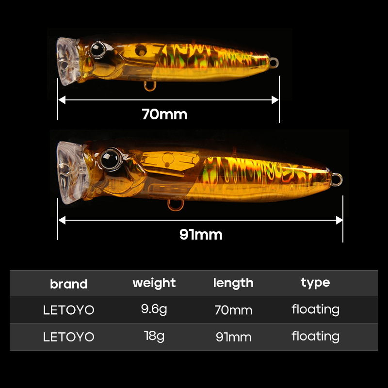 Umpan Pancing Popper Apung LET - Fishing Lure Popper ulasan dan harga