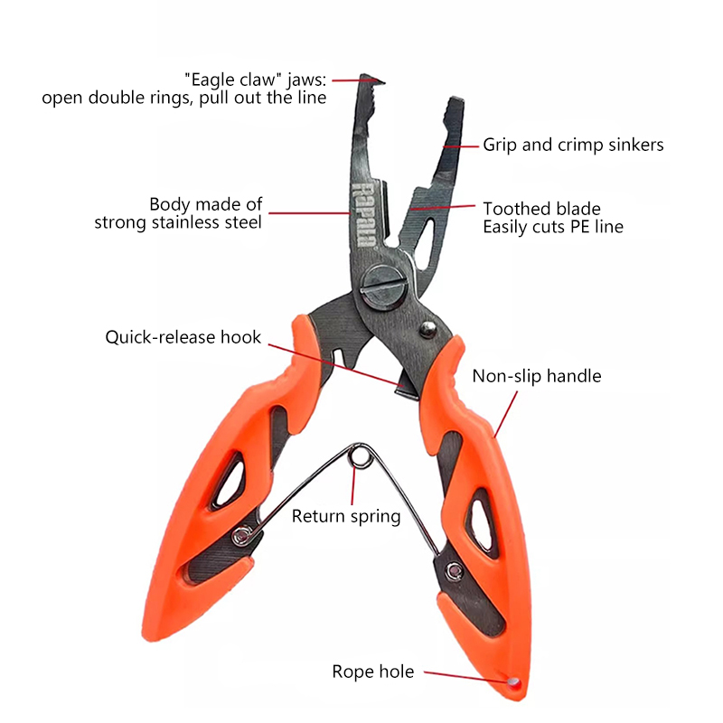 Tang Umpan Mini Rapala/Set Pen - Fishing Lure Kit ulasan dan harga