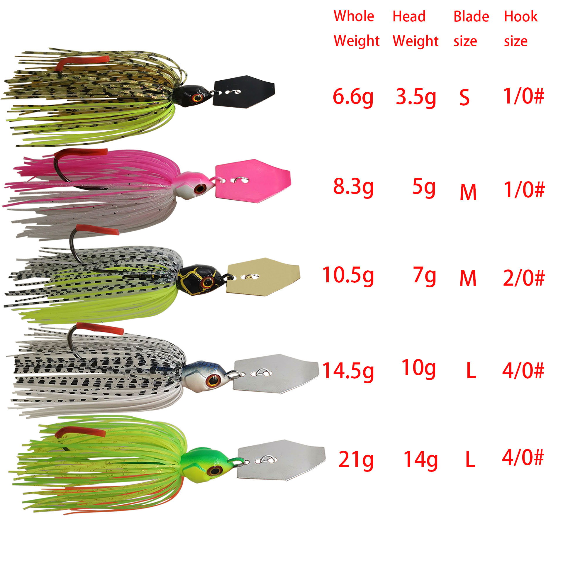 Mycena 7G/9G/11G/14G/21G Umpan - Fishing Lure Blade Bait ulasan dan harga