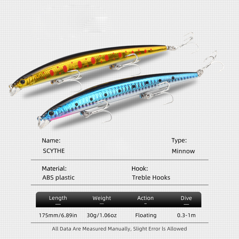 LETOYO 175mm 30g Perlengkapan  - Fishing Lure Jerkbait ulasan dan harga