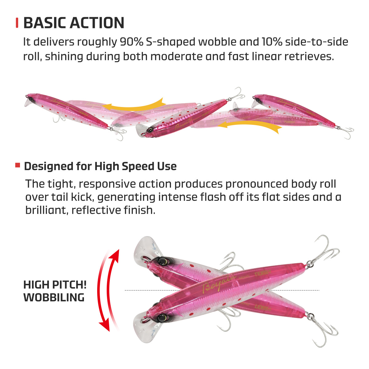 Umpan Pancing Minnow NOEBY Hea - Fishing Lure Buzzbait ulasan dan harga