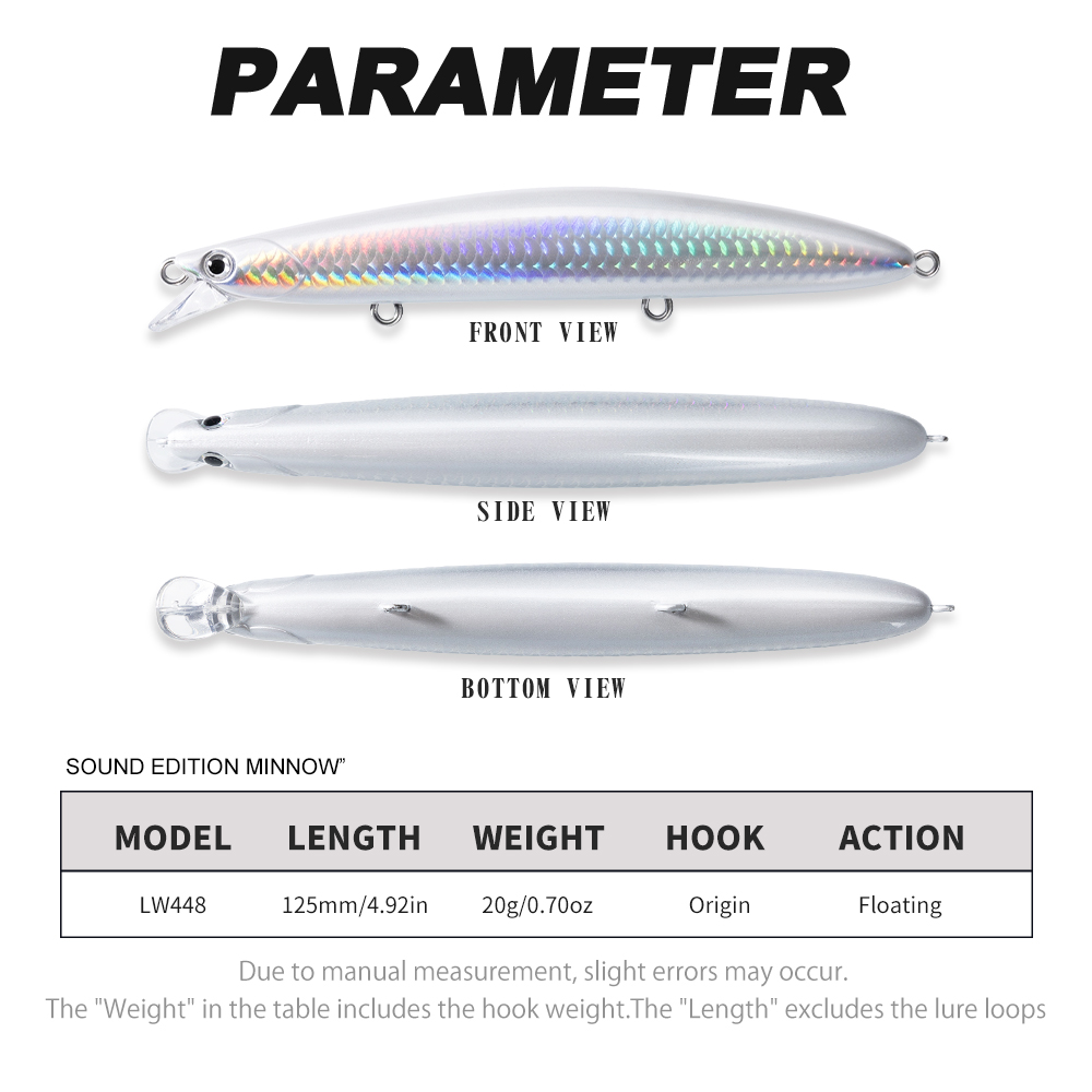 Hunthouse Sound Edition Minnow - Fishing Lure Topwater ulasan dan harga