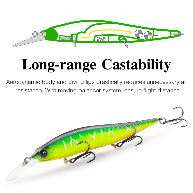 TSURINOYA Suspending Minnow Je - Fishing Lure Jerkbait ulasan dan harga