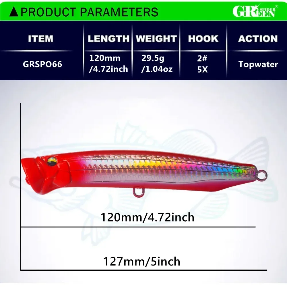 GREENSPIDER umpan pancing apun - Fishing Lure Popper ulasan dan harga