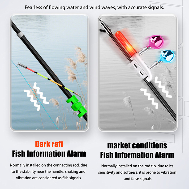 Alat Pancing Malam Hari, Tongk - Fishing Lure Making Kit ulasan dan harga